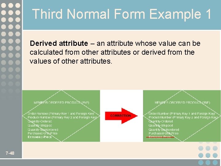 Third Normal Form Example 1 Derived attribute – an attribute whose value can be