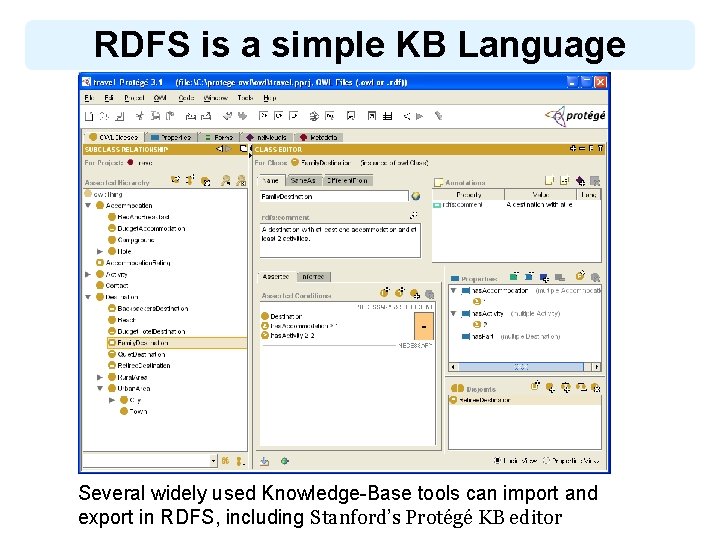 RDFS is a simple KB Language Several widely used Knowledge-Base tools can import and