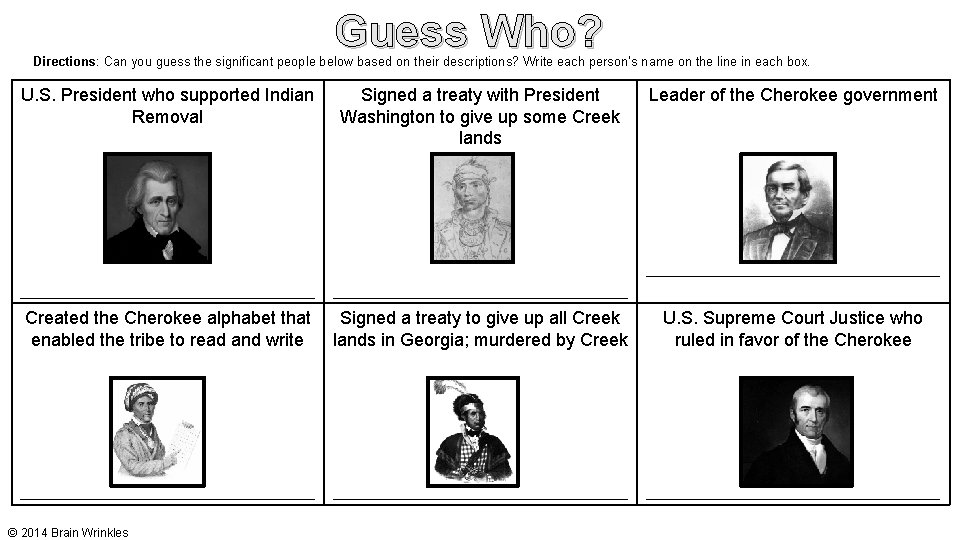 Guess Who? Directions: Can you guess the significant people below based on their descriptions?