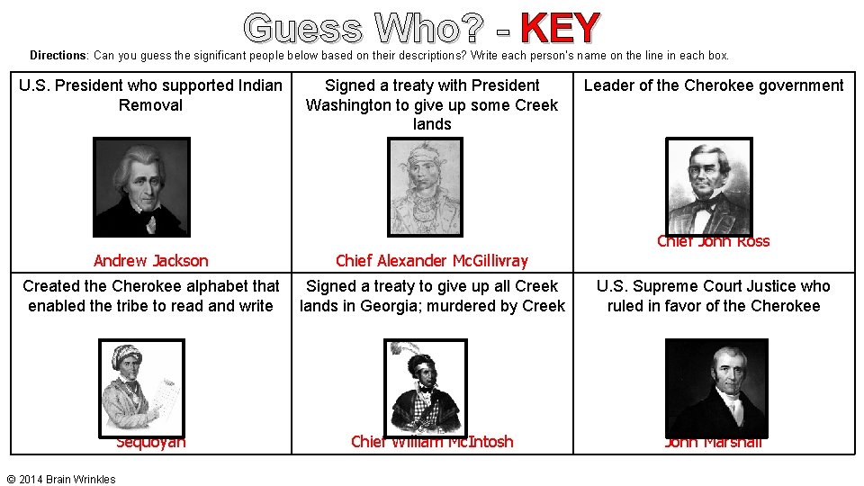 Guess Who? - KEY Directions: Can you guess the significant people below based on