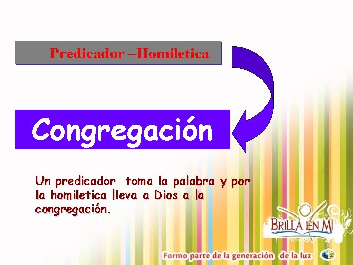 Predicador –Homiletica Congregación Un predicador toma la palabra y por la homiletica lleva a Predicador –Homiletica Congregación Un predicador toma la palabra y por la homiletica lleva a