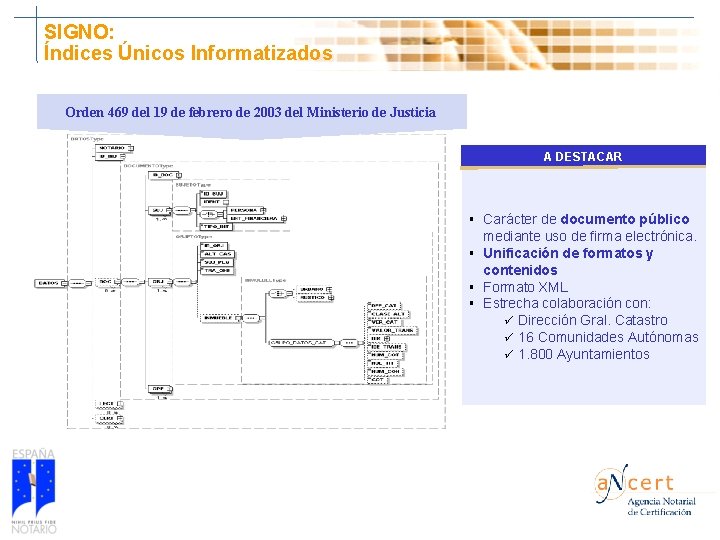 SIGNO: Índices Únicos Informatizados Orden 469 del 19 de febrero de 2003 del Ministerio SIGNO: Índices Únicos Informatizados Orden 469 del 19 de febrero de 2003 del Ministerio