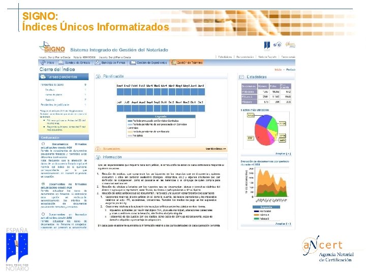 SIGNO: Índices Únicos Informatizados 39 