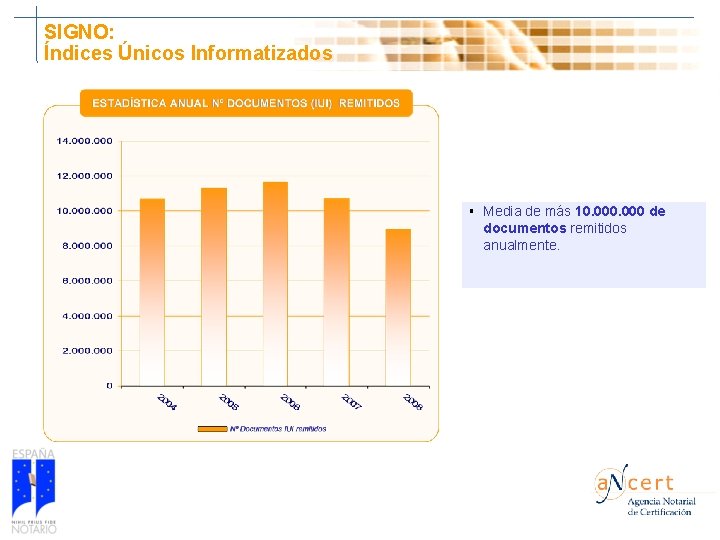 SIGNO: Índices Únicos Informatizados § Media de más 10. 000 de documentos remitidos anualmente.