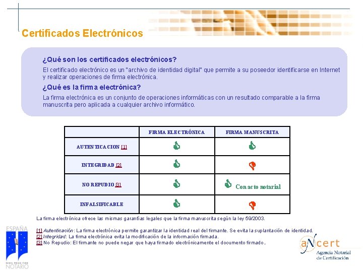 Certificados Electrónicos ¿Qué son los certificados electrónicos? El certificado electrónico es un “archivo de Certificados Electrónicos ¿Qué son los certificados electrónicos? El certificado electrónico es un “archivo de
