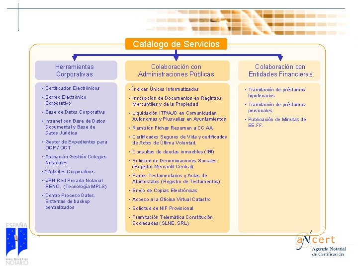 Catálogo de Servicios Herramientas Corporativas Colaboración con Administraciones Públicas • Certificados Electrónicos • Índices Catálogo de Servicios Herramientas Corporativas Colaboración con Administraciones Públicas • Certificados Electrónicos • Índices