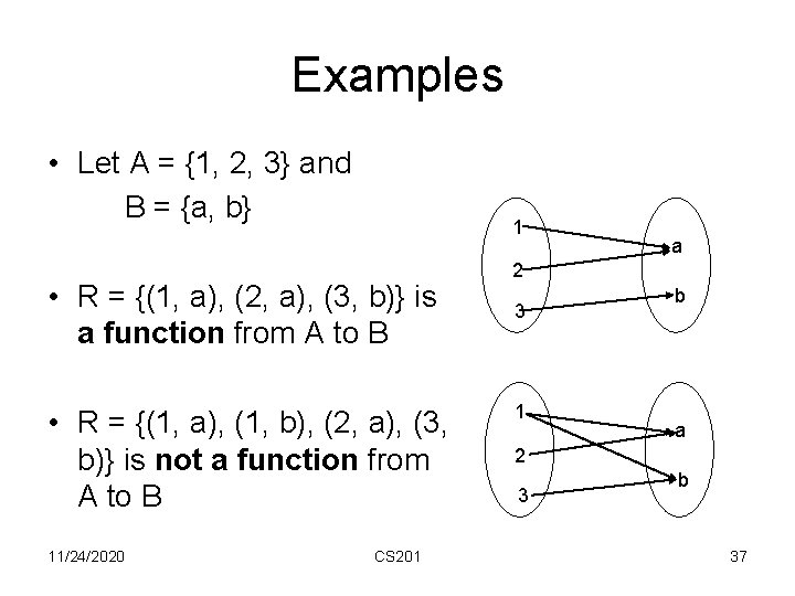 Examples • Let A = {1, 2, 3} and B = {a, b} 1