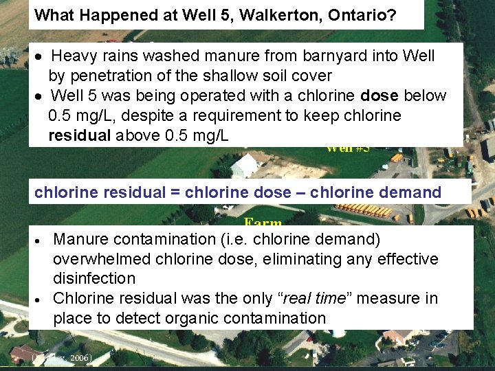 What Happened at Well 5, Walkerton, Ontario? · Heavy rains washed manure from barnyard