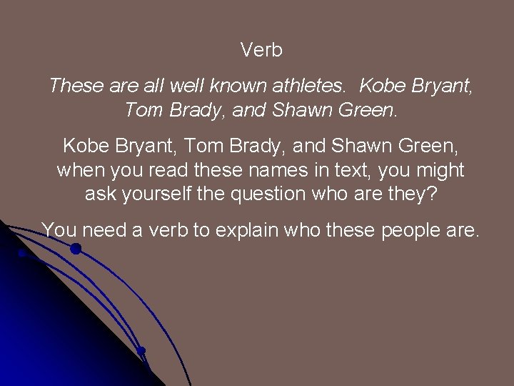 Verb These are all well known athletes. Kobe Bryant, Tom Brady, and Shawn Green,