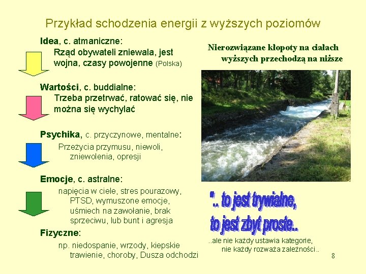 Przykład schodzenia energii z wyższych poziomów Idea, c. atmaniczne: Rząd obywateli zniewala, jest wojna,