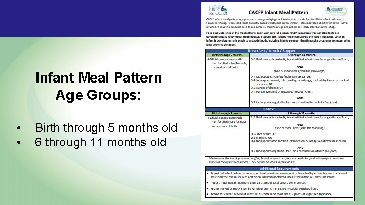 Infant Meal Pattern Age Groups: • • Birth through 5 months old 6 through