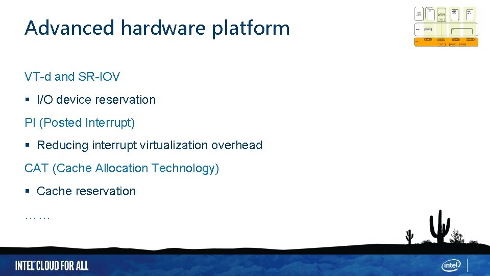 Advanced hardware platform VT-d and SR-IOV I/O device reservation PI (Posted Interrupt) Reducing interrupt