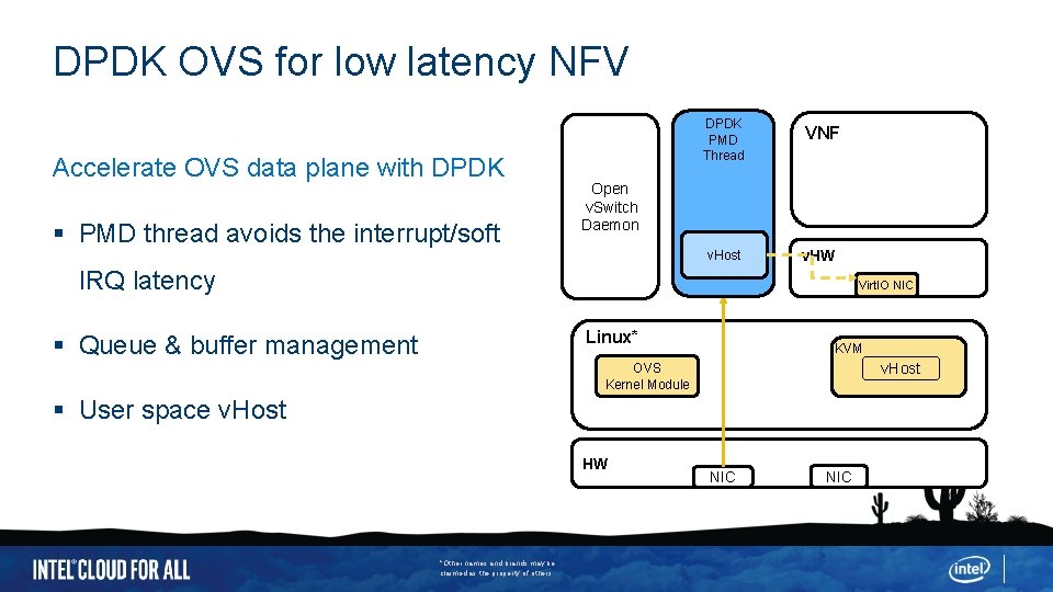 DPDK OVS for low latency NFV Accelerate OVS data plane with DPDK PMD thread