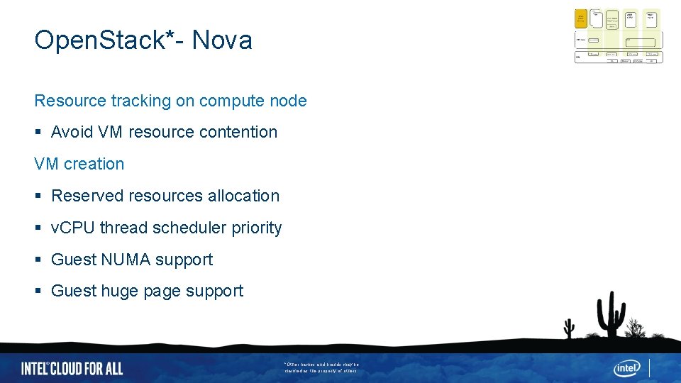 Open. Stack*- Nova Resource tracking on compute node Avoid VM resource contention VM creation