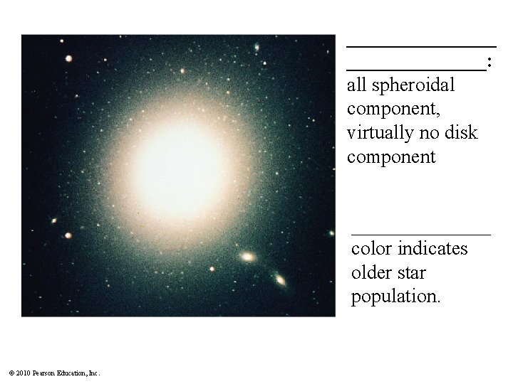 ________: all spheroidal component, virtually no disk component _______ color indicates older star population.