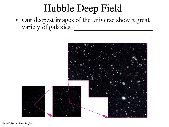 Hubble Deep Field • Our deepest images of the universe show a great variety