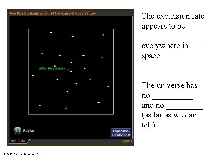 The expansion rate appears to be _________ everywhere in space. The universe has no