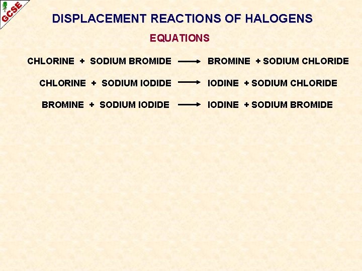 DISPLACEMENT REACTIONS OF HALOGENS EQUATIONS CHLORINE + SODIUM BROMIDE BROMINE + SODIUM CHLORIDE CHLORINE DISPLACEMENT REACTIONS OF HALOGENS EQUATIONS CHLORINE + SODIUM BROMIDE BROMINE + SODIUM CHLORIDE CHLORINE
