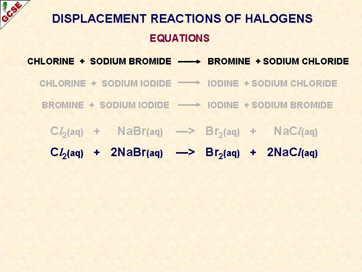 DISPLACEMENT REACTIONS OF HALOGENS EQUATIONS CHLORINE + SODIUM BROMIDE BROMINE + SODIUM CHLORIDE CHLORINE DISPLACEMENT REACTIONS OF HALOGENS EQUATIONS CHLORINE + SODIUM BROMIDE BROMINE + SODIUM CHLORIDE CHLORINE