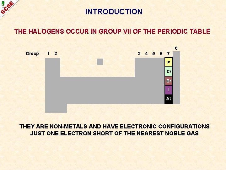 INTRODUCTION THE HALOGENS OCCUR IN GROUP VII OF THE PERIODIC TABLE 0 Group 1 INTRODUCTION THE HALOGENS OCCUR IN GROUP VII OF THE PERIODIC TABLE 0 Group 1