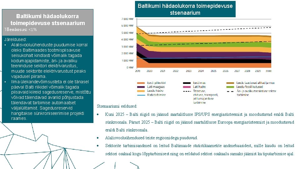 Baltikumi hädaolukorra toimepidevuse stsenaarium Tõenäosus: <1% Järeldused: • Alalisvooluühenduste puudumise korral oleks Baltimaades tootmispiisavuse