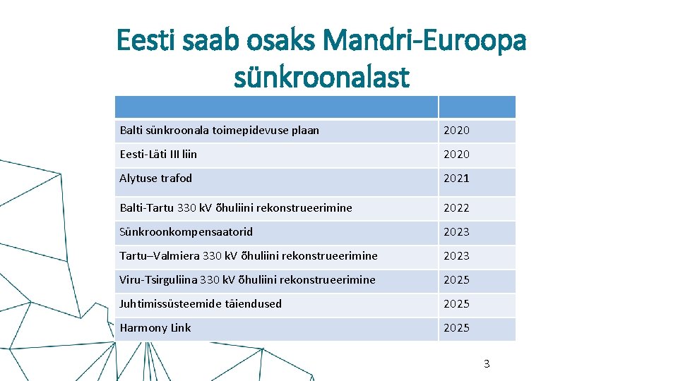 Eesti saab osaks Mandri-Euroopa sünkroonalast Balti sünkroonala toimepidevuse plaan 2020 Eesti-Läti III liin 2020