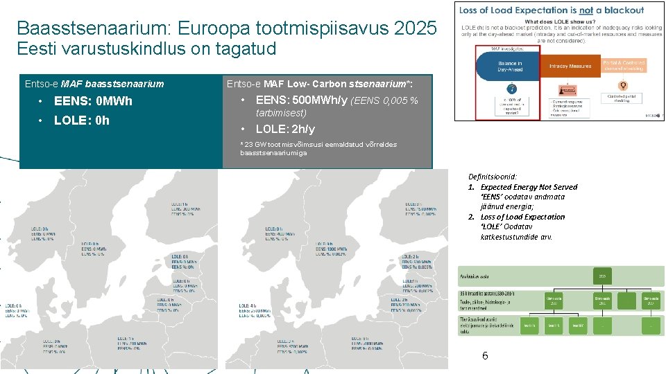 Baasstsenaarium: Euroopa tootmispiisavus 2025 Eesti varustuskindlus on tagatud Entso-e MAF baasstsenaarium • EENS: 0