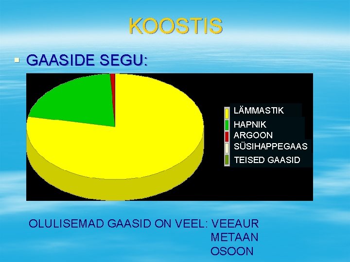 KOOSTIS § GAASIDE SEGU: LÄMMASTIK HAPNIK ARGOON SÜSIHAPPEGAAS TEISED GAASID OLULISEMAD GAASID ON VEEL: