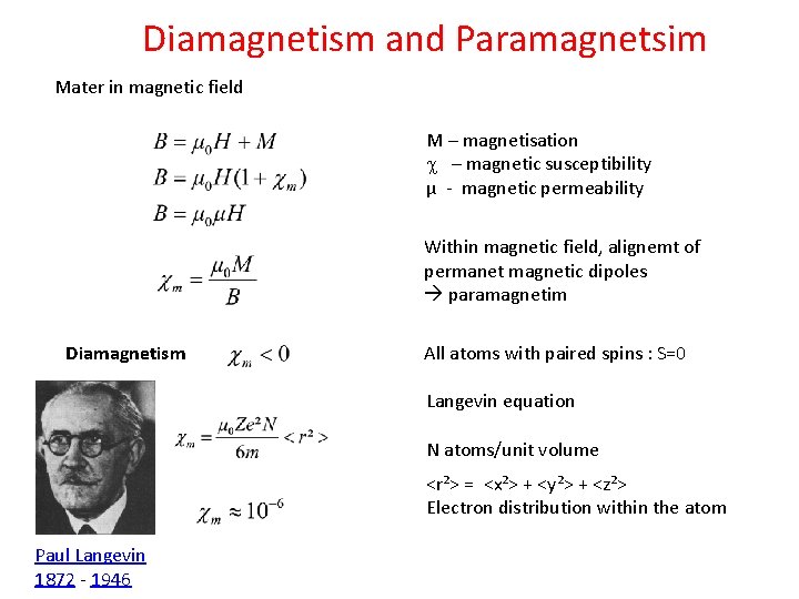 Diamagnetism and Paramagnetsim Mater in magnetic field M – magnetisation c – magnetic susceptibility