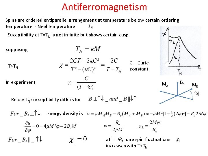 Antiferromagnetism Spins are ordered antiparallel arrangement at temperature below certain ordering temperature - Neel