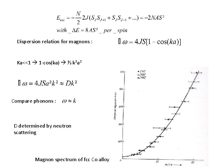 Dispersion relation for magnons : Ka<<1 1 -cos(ka) ½ k²a² Compare phonons : D