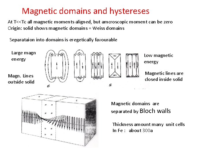Magnetic domains and hystereses At T<<Tc all magnetic moments aligned, but amcroscopic moment can
