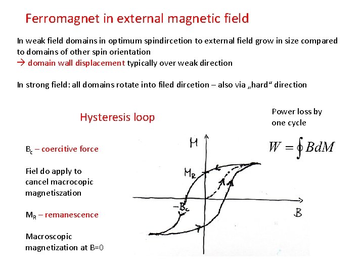 Ferromagnet in external magnetic field In weak field domains in optimum spindircetion to external