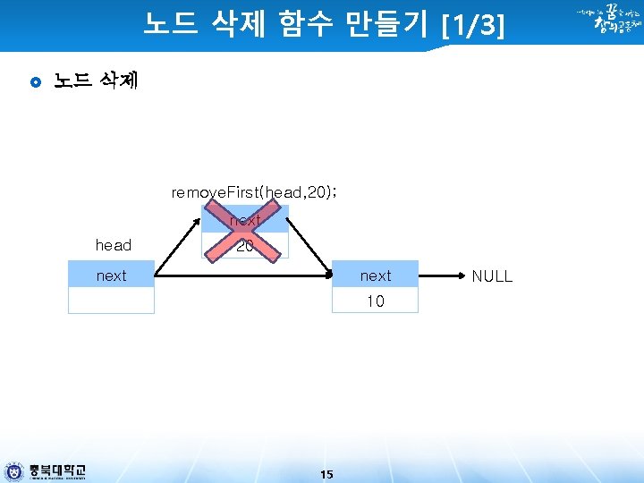 노드 삭제 함수 만들기 [1/3] 노드 삭제 remove. First(head, 20); next head 20 next
