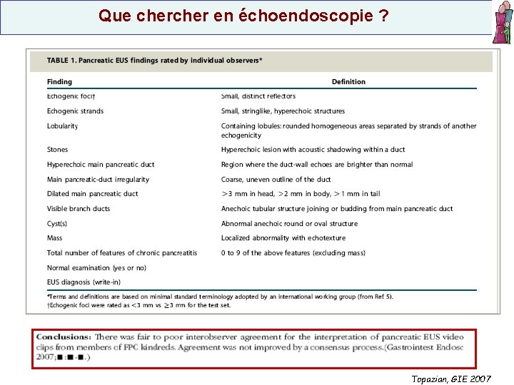  Que cher en échoendoscopie ? Topazian, GIE 2007 