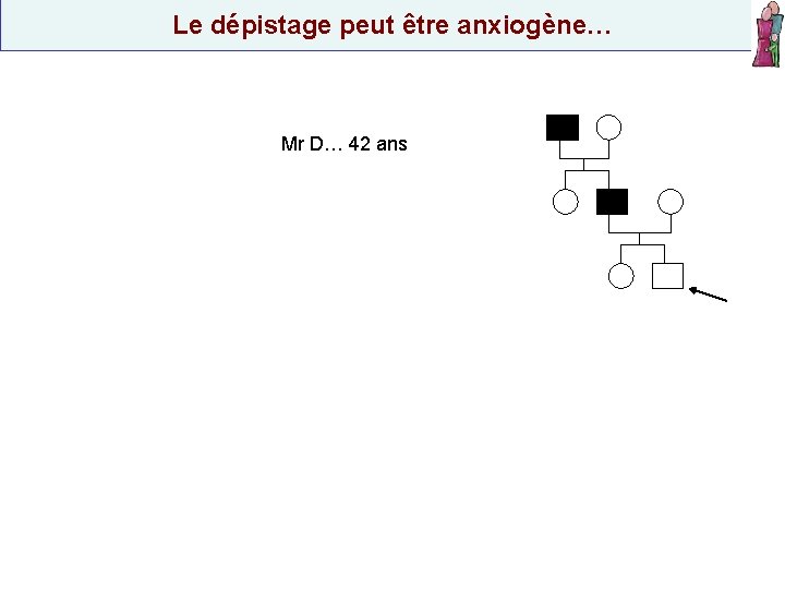 Le dépistage peut être anxiogène… Mr D… 42 ans 