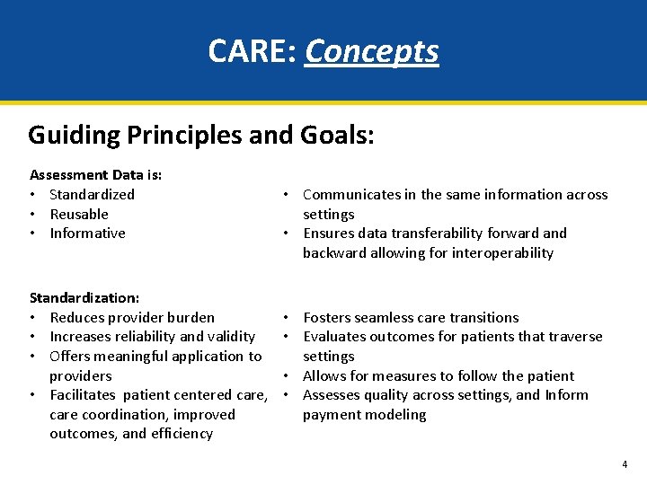 CARE: Concepts Guiding Principles and Goals: Assessment Data is: • Standardized • Reusable •