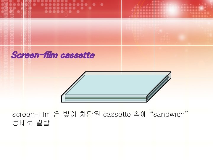 Screen-film cassette screen-film 은 빛이 차단된 cassette 속에 “sandwich” 형태로 결합 