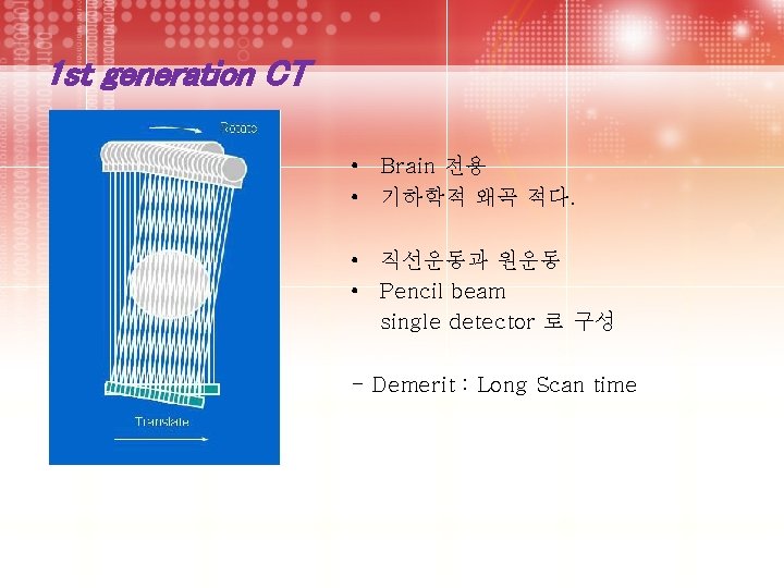 1 st generation CT • Brain 전용 • 기하학적 왜곡 적다. • 직선운동과 원운동