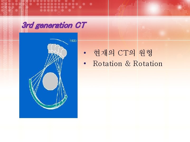 3 rd generation CT • 현재의 CT의 원형 • Rotation & Rotation 