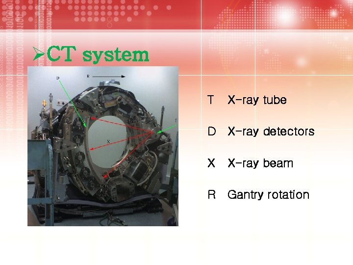 ØCT system T X-ray tube D X-ray detectors X X-ray beam R Gantry rotation
