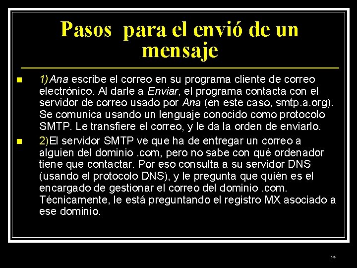 Pasos para el envió de un mensaje n n 1)Ana escribe el correo en