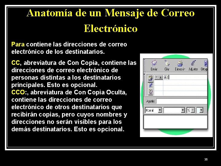 Anatomía de un Mensaje de Correo Electrónico Para contiene las direcciones de correo electrónico