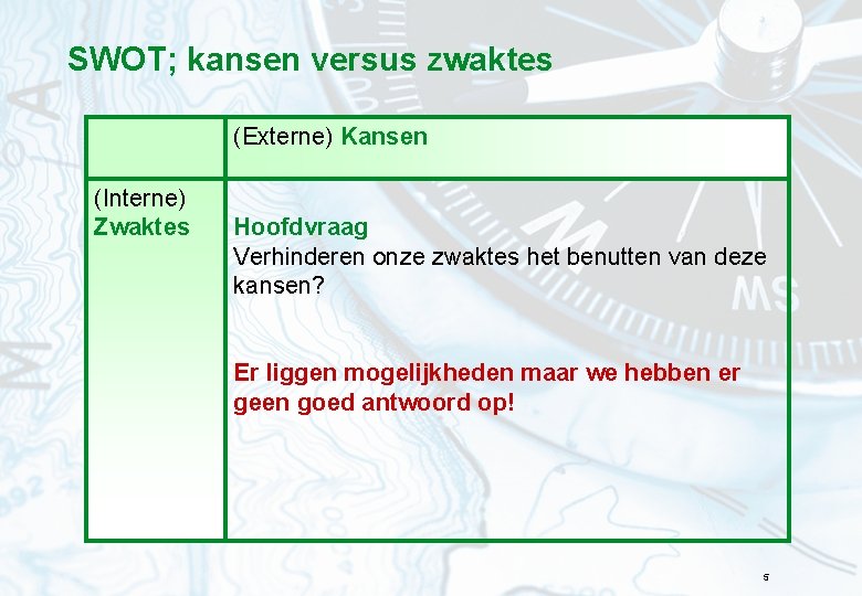 SWOT; kansen versus zwaktes (Externe) Kansen (Interne) Zwaktes Hoofdvraag Verhinderen onze zwaktes het benutten