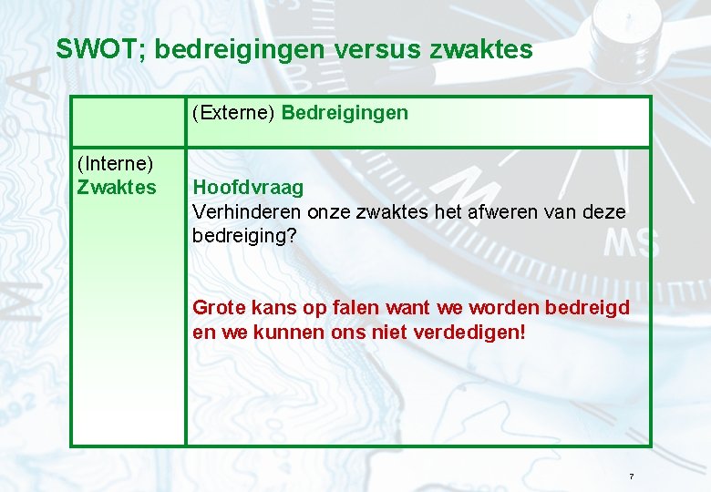 SWOT; bedreigingen versus zwaktes (Externe) Bedreigingen (Interne) Zwaktes Hoofdvraag Verhinderen onze zwaktes het afweren