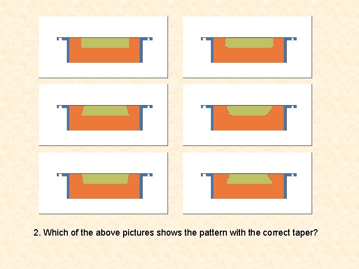 2. Which of the above pictures shows the pattern with the correct taper? 