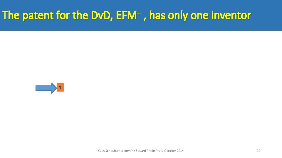 The patent for the Dv. D, EFM+ , has only one inventor 1 Kees