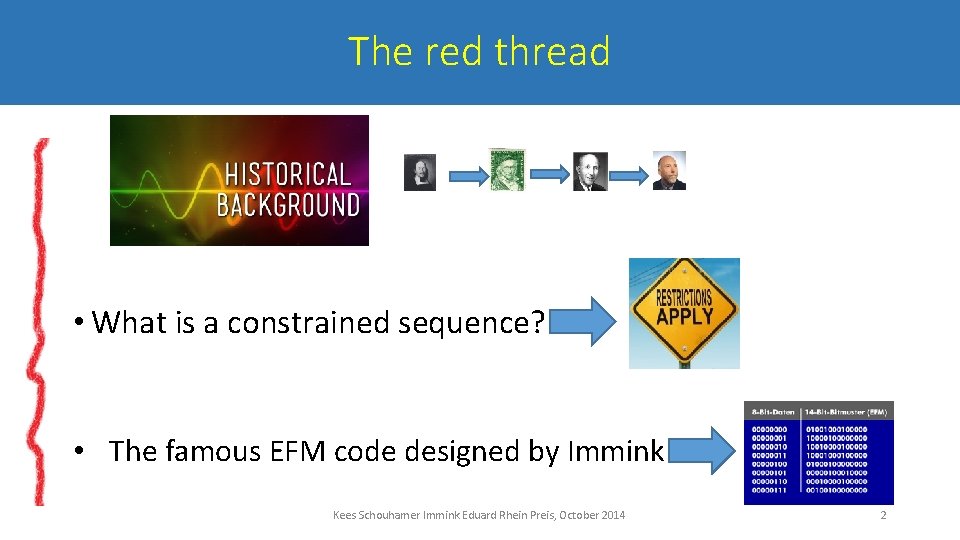 The red thread • What is a constrained sequence? • The famous EFM code