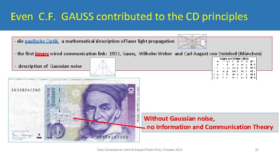 Even C. F. GAUSS contributed to the CD principles - die gaußsche Optik, a