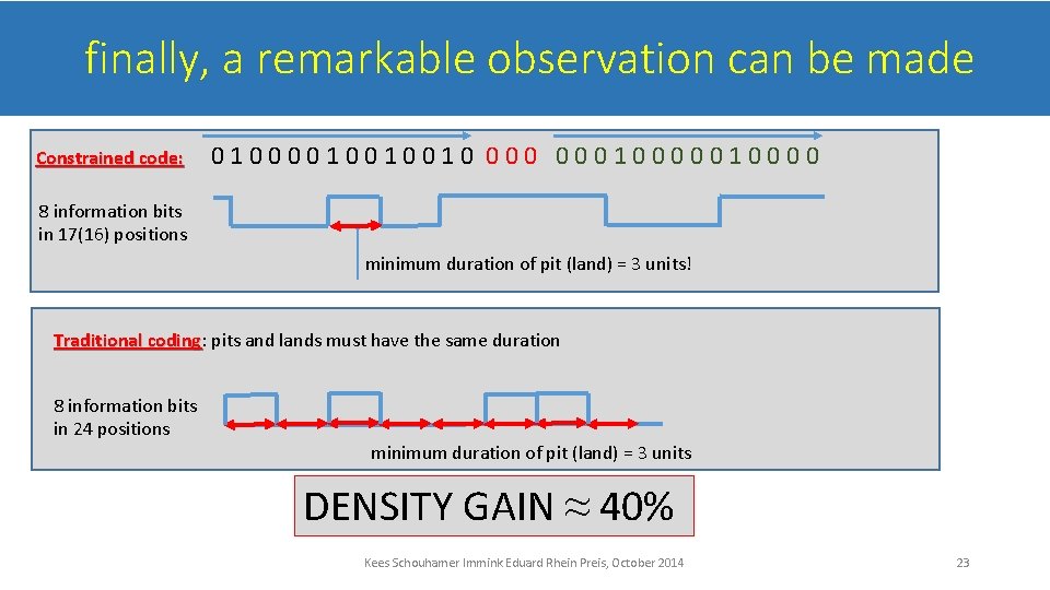 finally, a remarkable observation can be made Constrained code: 01000010010010 00010000 8 information bits